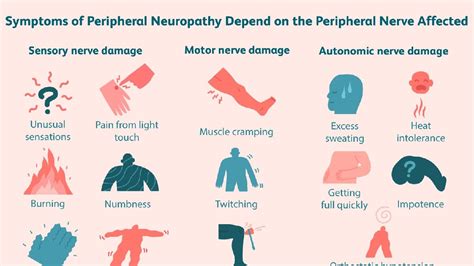 Understanding and Managing Nerve Pain: A Comprehensive Guide