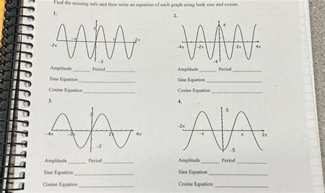 Solved Find the missing info and then write an equation of | Chegg.com