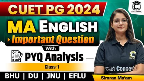 Cuet Ma English Class Cuet Pg English Du Bhu Jnu Cuet