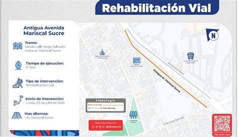 Nuevas obras de rehabilitación vial en Quitumbe Atahualpa y Cotocollao