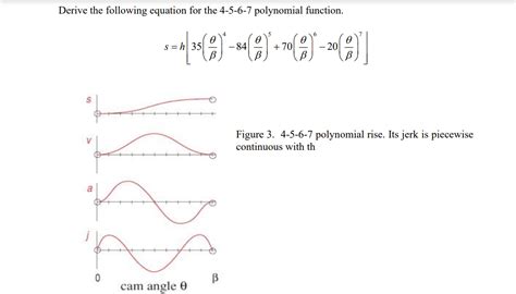 Solved Derive The Following Equation For The 4 5 6 7 Chegg