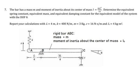 Solved The Bar Has A Mass M And Moment Of Inertia About Its