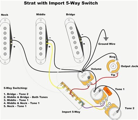 Squier Jaguar Bass Wiring Diagram