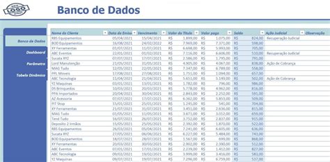 Planilha Controle de Inadimplência Smart Planilhas