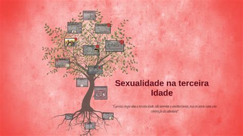 Sexualidade na terceira Idade by Angéllica Mascarenhas on Prezi