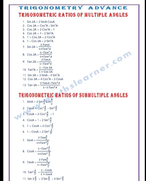 Proof Of Trigonometric Identities Class 11