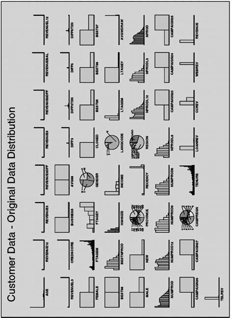 original data profile  scientific diagram