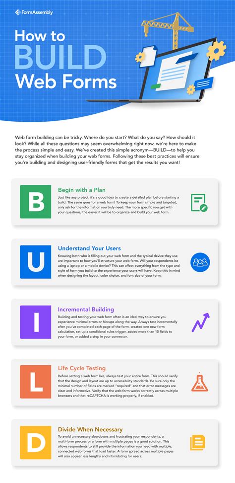 Web Form Best Practices The Complete Guide Formassembly