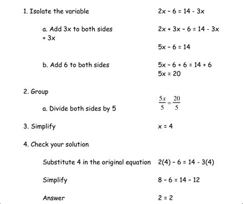 Linear Equation Example