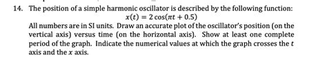 Solved 4. The position of a simple harmonic oscillator is | Chegg.com