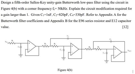 Breed Modder Actie Sallen Key Butterworth Low Pass Filter Huiswerk