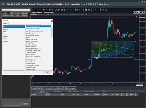 Forex Latency Arbitrage A Quick Start Forex Cryptocurrencies