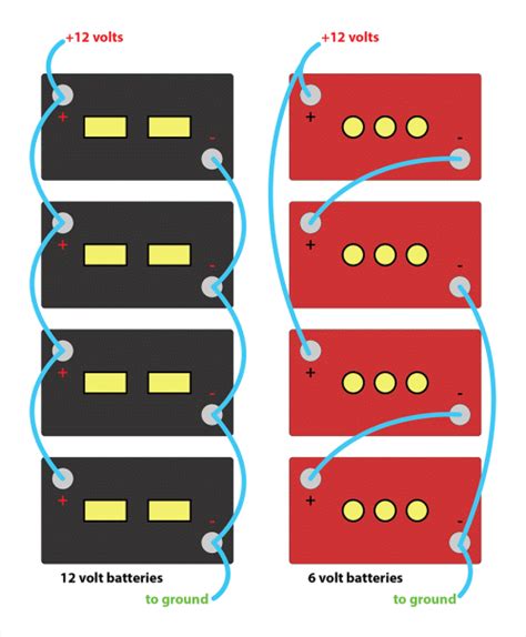 Diagram How To Hook Two V Batteries To Yield V Battery