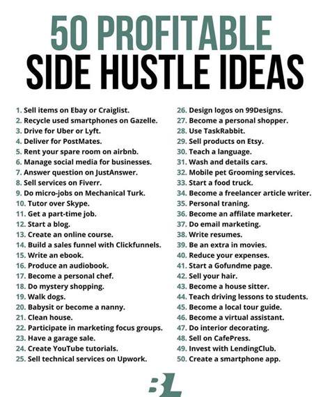 The Best Side Hustles To Make Money In 2024 37 Easy Gigs Artofit