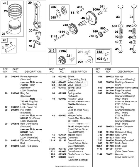 Briggs And Stratton 326437 0671 04 Parts Diagram For Piston Rings Connecting Rod Camshaft Valves