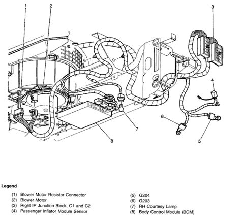 Qanda Pontiac Grand Am Blower Motor Replacement Justanswer