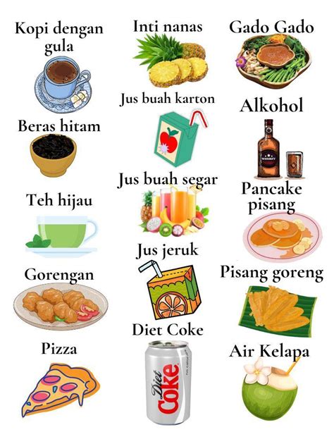 Makanan Apa yang Sehat? Which Foods Are Healthy?