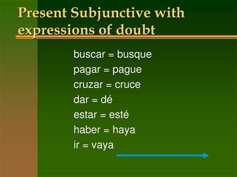 PPT Present Subjunctive With Expressions Of Doubt PowerPoint