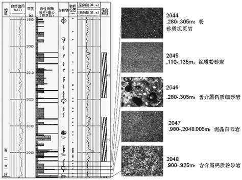 致密储层“六性”评价配套地质实验方法与流程