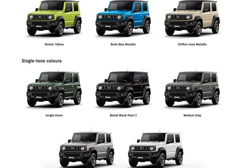 2019 Suzuki Jimny (Samurai) – Zuki Offroad