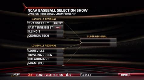 Illini Baseball Gets An At-Large Berth For NCAA Tournament - The ...