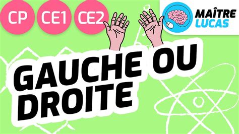 Distinguer La Gauche Et La Droite CP CE1 CE2 Questionner Le Monde