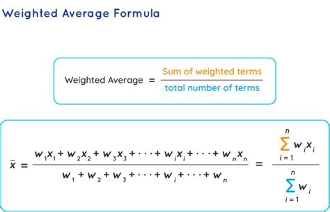 Weighted Average Formula - TUTOR TTD