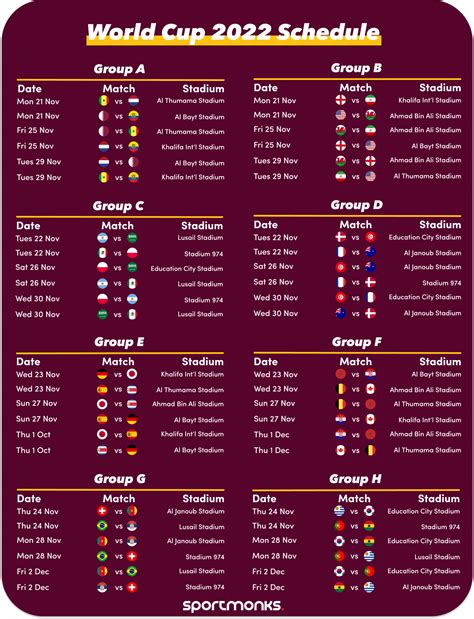 Jadwal Lengkap Piala Dunia 2022 Qatar LINTASTUNGKAL