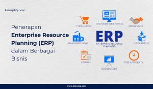 Penerapan Enterprise Resource Planning Erp Dalam Bisnis