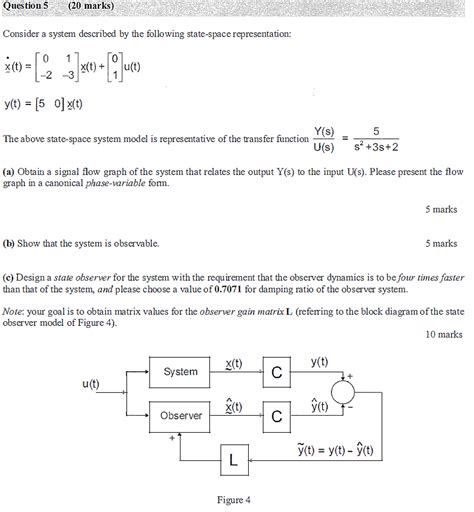 Solved Question 5 20 Marks Consider A System Described By Chegg