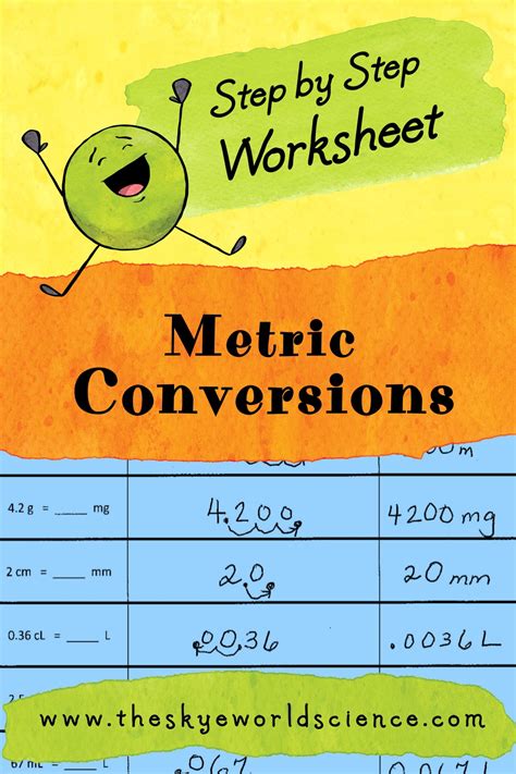 Metric Conversions Worksheet 2 Worksheet Educational Ideas