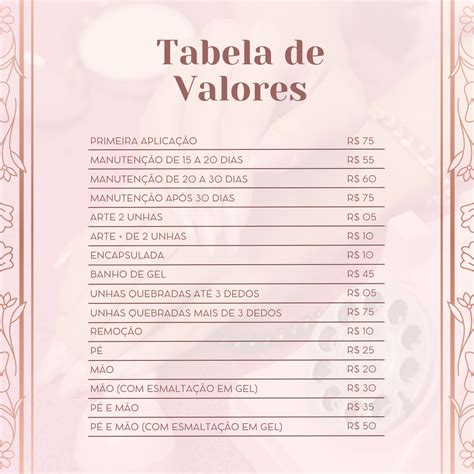 Tabela De Valor P 3. Tabela De Frequências Issuu
