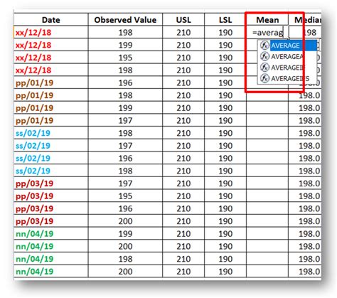 Run Chart Excel Template How To Plot The Run Chart In Excel