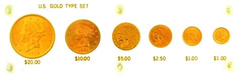 Lot - COINS: 6 coin US Gold Type Set. Grades as follows: 1904 $20: MS63; 1894 $10: MS61; 1909 $5 ...