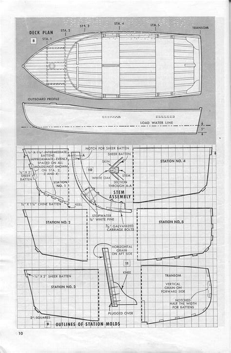 23 Boats You Can Build Handbook Instructions Project Pdf Boat