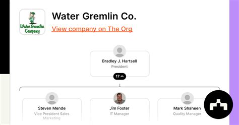 Water Gremlin Co. - Org Chart, Teams, Culture & Jobs | The Org