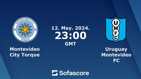 Montevideo City Torque Vs Uruguay Montevideo FC Live Score H2H And