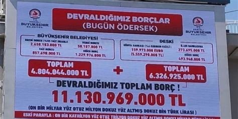 Denizli Büyükşehir Belediyesi ndeki israfın maliyeti 11 milyar liranın