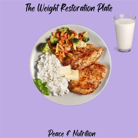 Plate By Plate Approach In Eating Disorder Recovery Peace And Nutrition™