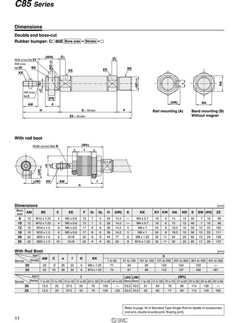 Xylanh Kh Smc C Series