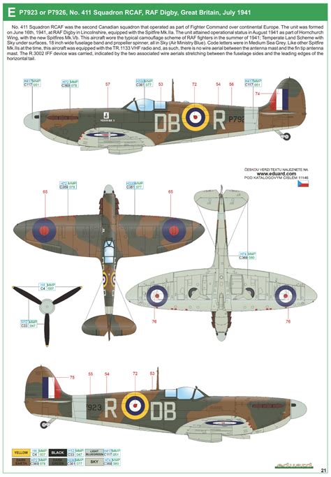 The historic role of the royal air force digby