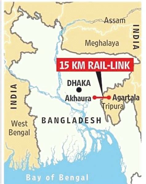 The Agartala­akhaura Rail Link Current Affairs Editorial Notes By