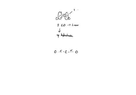 SOLVED:Describe the hybridization of the carbon atom in carbon dioxide ...