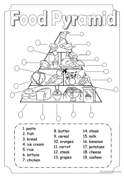 Fun Food Pyramid