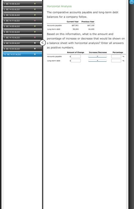 Solved Horizontal Analysis The Comparative Accounts Payable