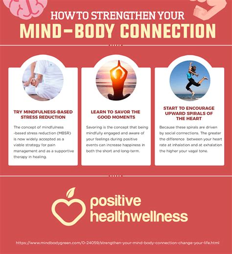 How To Strengthen Your Mind Body Connection Infographic Positive