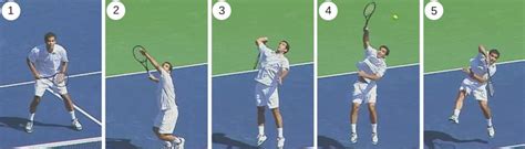 Tennis 101 The 6 Basic Strokes Explained Step By Step Pat Cash Tennis