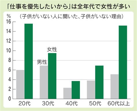 日本経済新聞 電子版（日経電子版）さんの人気ツイート（古い順） ついふぁん！