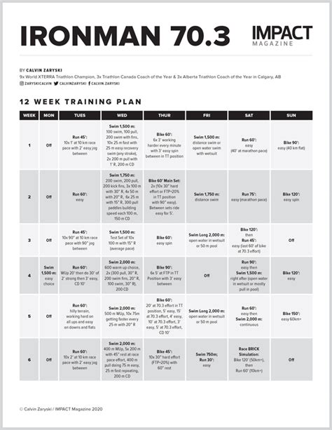 The Best Beginner Half Ironman Training Plan Atelier Yuwa Ciao Jp