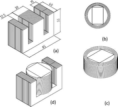 Electromagnet with (a) core composed of laminations (b) coil wrapped in... | Download Scientific ...